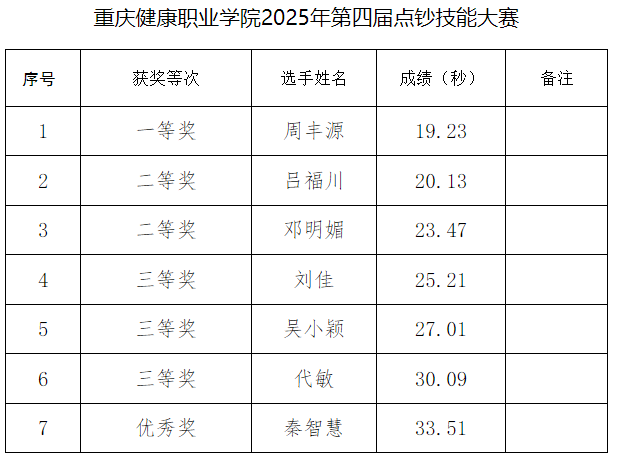 791d0a6c3a353fc23033ced342e1996.png